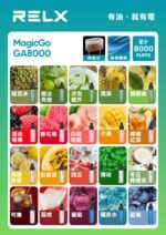 relx GA8000